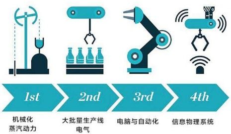 融合創(chuàng)新 產(chǎn)品形態(tài)總設(shè)計(jì)師、結(jié)構(gòu)工程師與房屋修繕的協(xié)同之道